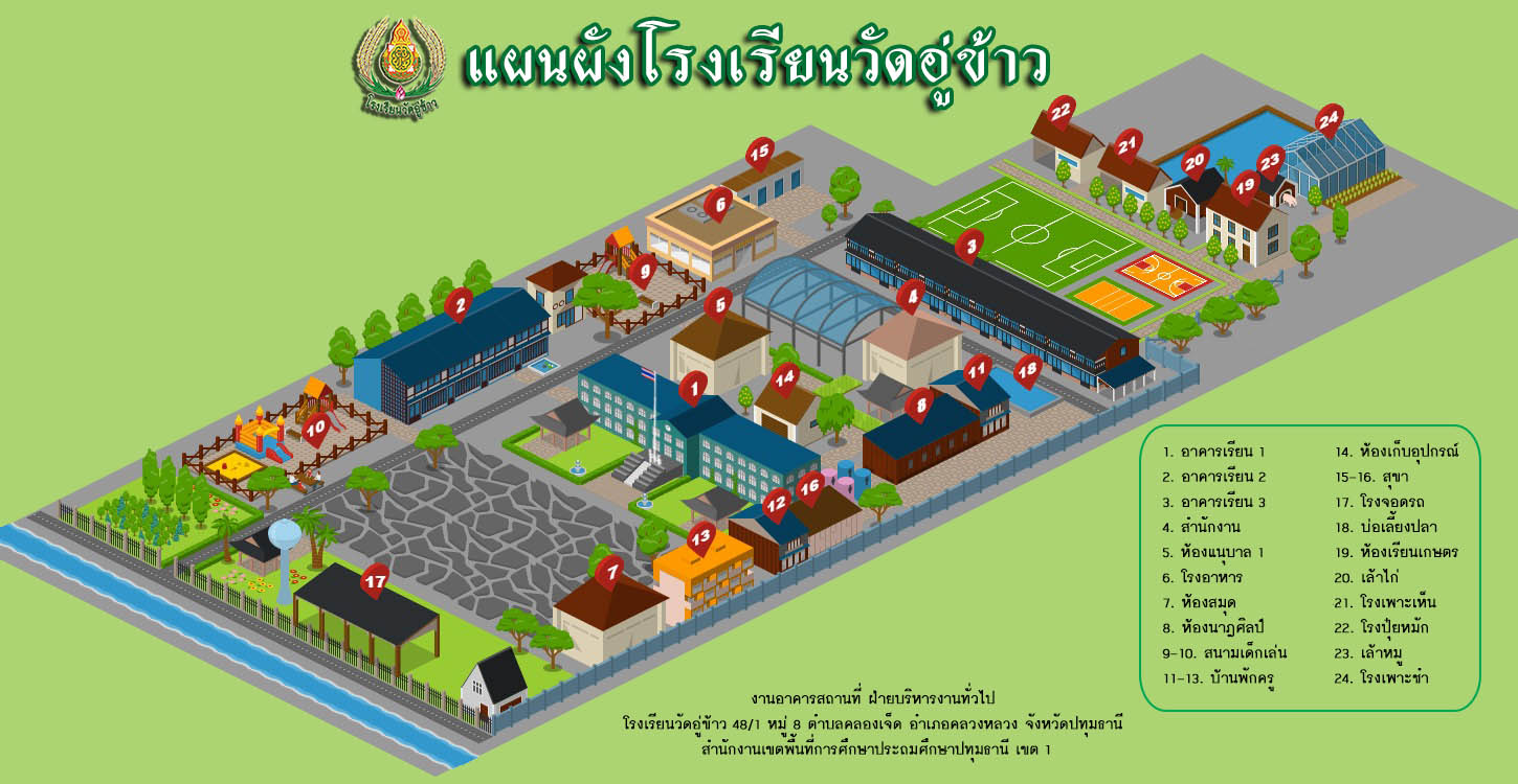 แผนผังโรงเรียนวัดอู่ข้าว